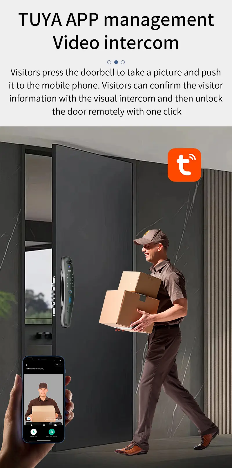 Automatic Intelligent Lock